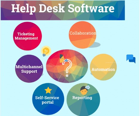 open help desk software